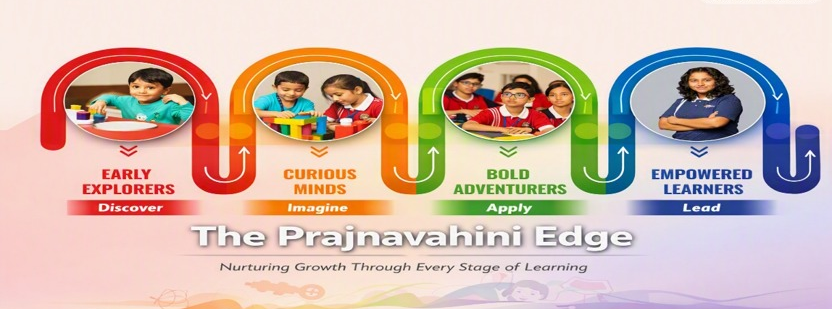 The Prajnavahini Edge